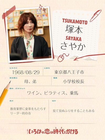 上白石萌音主演ドラマ「いろはの恋は時代をかける」塚本さやか（演：YOU）のプロフィール帳風ビジュアル。YOUは「萌音さんが主役でいらしていると伺いまして即『やりたーい』（笑）と」と語った