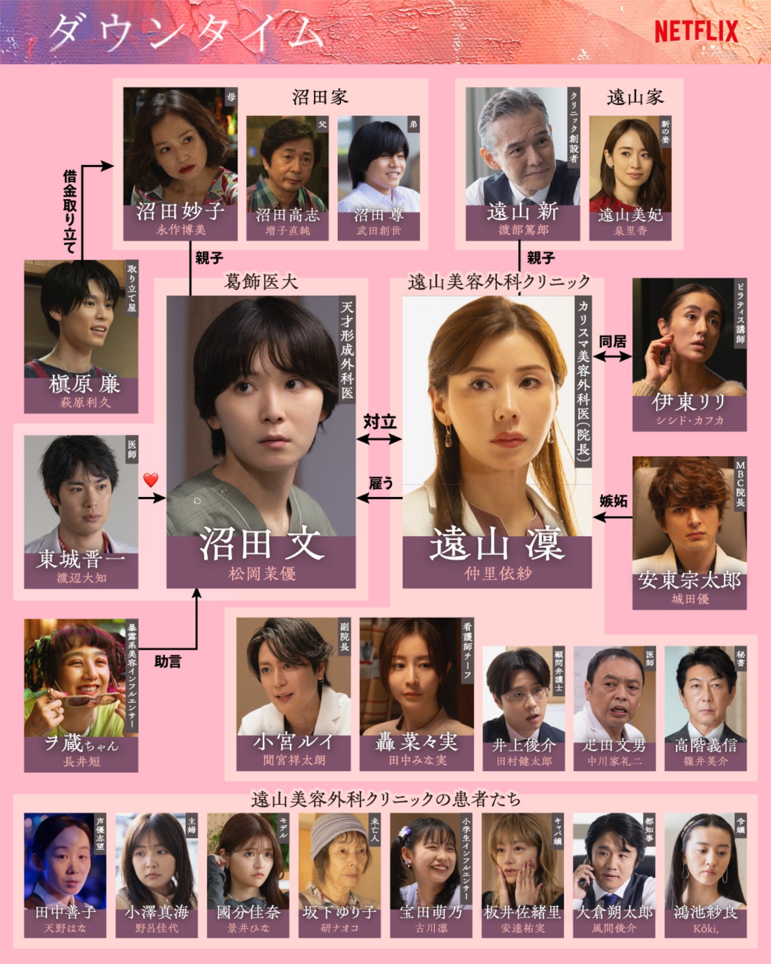 池田匡志とFANTASTICS堀夏喜が「雨上がりの僕らについて」主演、再会