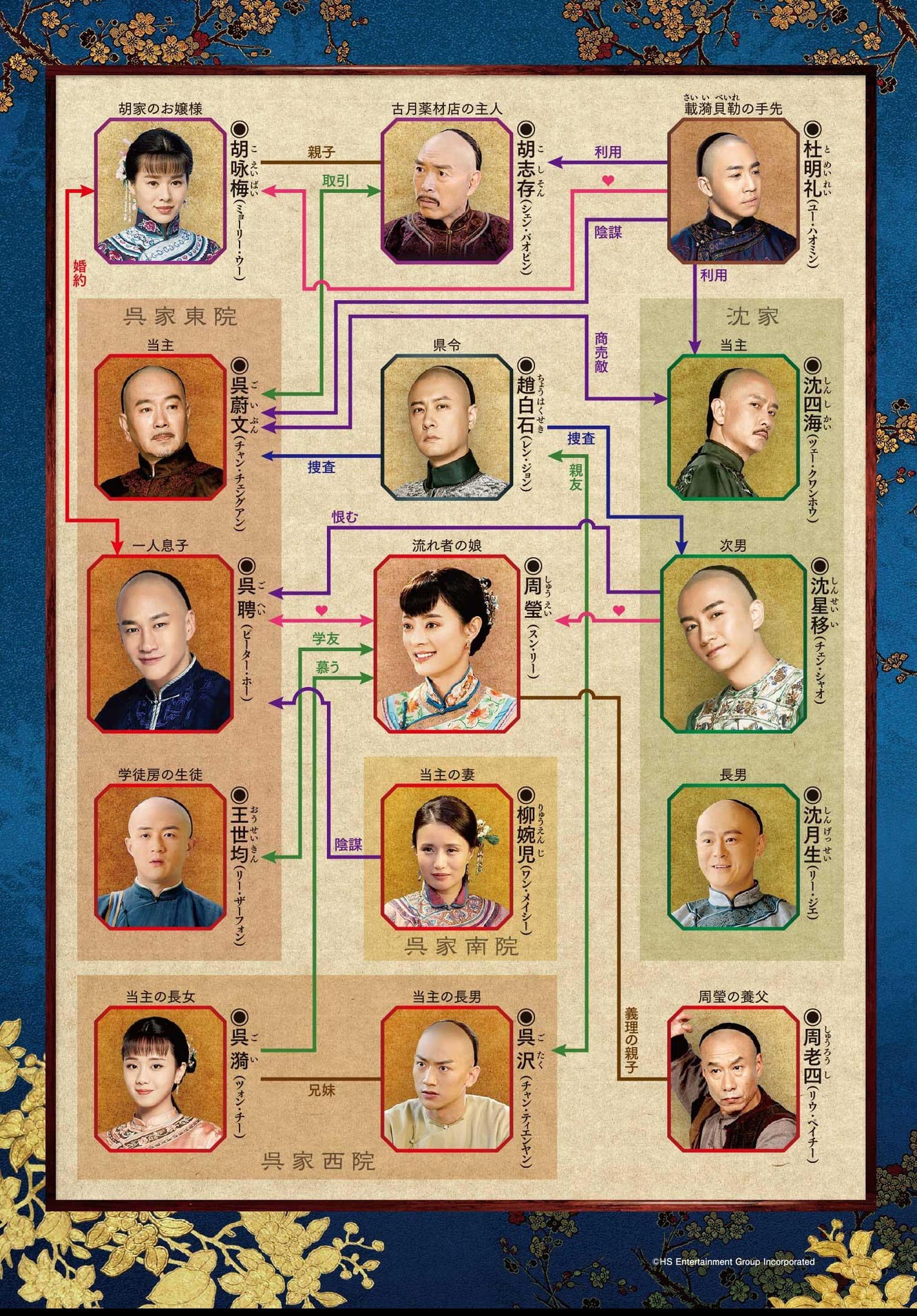 中国ドラマ「月に咲く花の如く」BS11で放送、清朝末期を舞台に女商人の