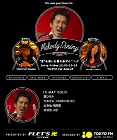 番組ホームページには、ディナー皿に盛られた郷＆田中はんの姿が。