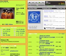 MySpaceではメンバー4人それぞれが英語ブログに挑戦。国内のフレンドについても「来るものは拒まず」とのことなので、ユーザーはフレンドリクエストを送ってみよう。
