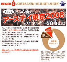 天ぷら油リサイクルについては、下記関連リンクの東京油田開発WEBサイトにてご確認を。