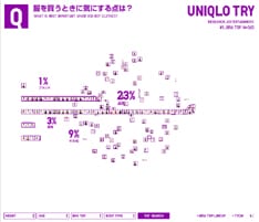 CORNELIUSのクレジットはサイト右下のボリュームアイコンにマウスを重ねると表示される。