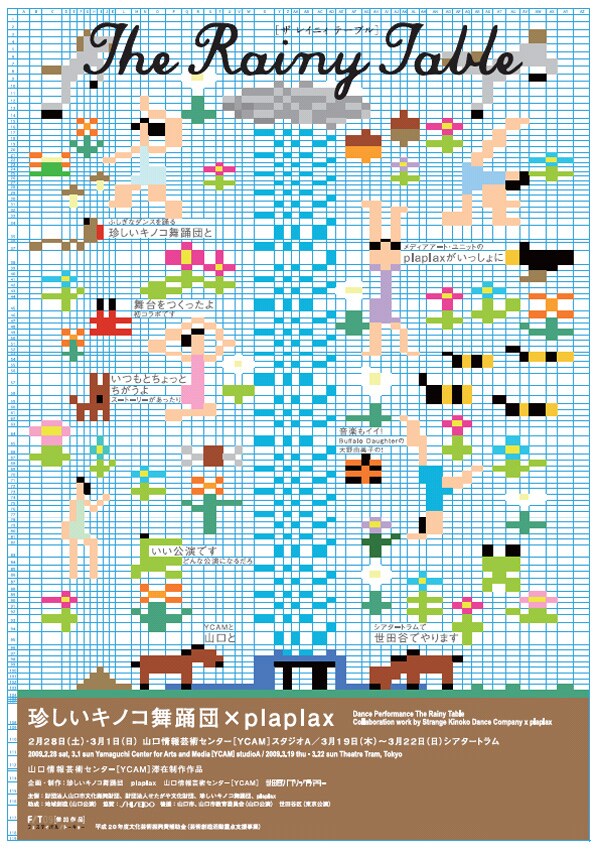 3月1日の終演後には参加アーティストによるポストトークを実施。