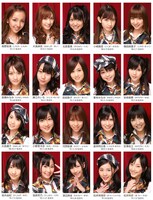 AKB48「10年桜」の選抜メンバー20人。大島麻衣（写真最上段左から2番目）は4月25日・26日にNHKホールで行われるコンサート「『神公演予定』* 諸般の事情により、神公演にならない場合もありますので、ご了承ください。」を最後にグループを卒業する。