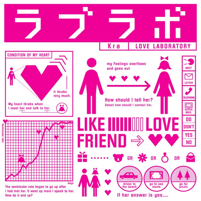シングル「ラブラボ」初回限定盤ジャケット