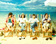 flumpool