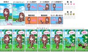 ayuケータイにカスタマイズ！mu-moきせかえ最新作