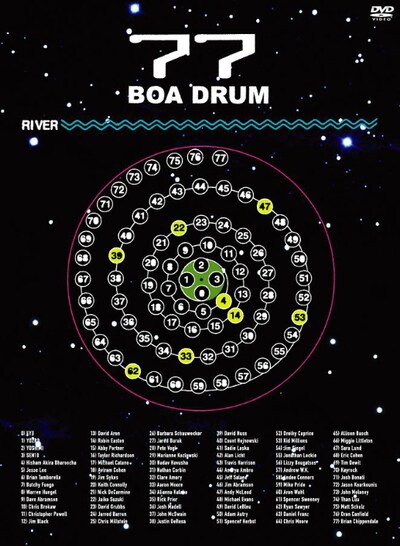 DVD「77 BOADRUM -the movie-」のパッケージ写真。このライブにはLIGHTNING BOLTのブライアン・チッペンデール、アンドリューW.K.、デヴィッド・グラブスといった著名アーティストも演奏者として参加した。