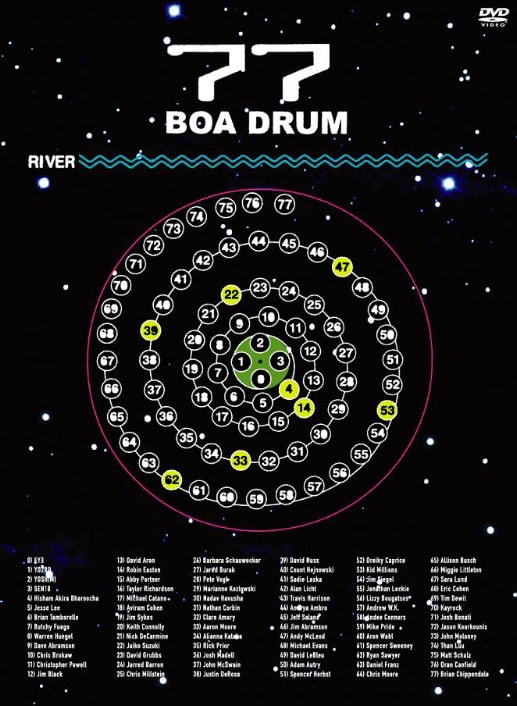 DVD「77 BOADRUM -the movie-」のパッケージ写真。このライブにはLIGHTNING BOLTのブライアン・チッペンデール、アンドリューW.K.、デヴィッド・グラブスといった著名アーティストも演奏者として参加した。