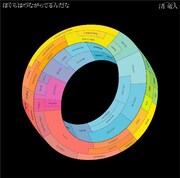 シングル「ぼくらはつながってるんだな」生産限定盤ジャケット
