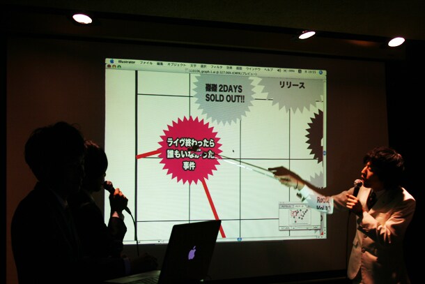 写真は2011年1月に行われた「チャンプレコード年間計画発表株主総会」の様子。