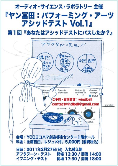 「ヤン富田：パフォーミング・アーツ・アシッドテスト Vol.1 第1回『あなたはアシッド・テストにパスしたか？』」のフライヤー。