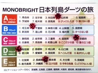 1月21日に行った「MONOBRIGHT 日本列島ダーツの旅」の結果パネル。