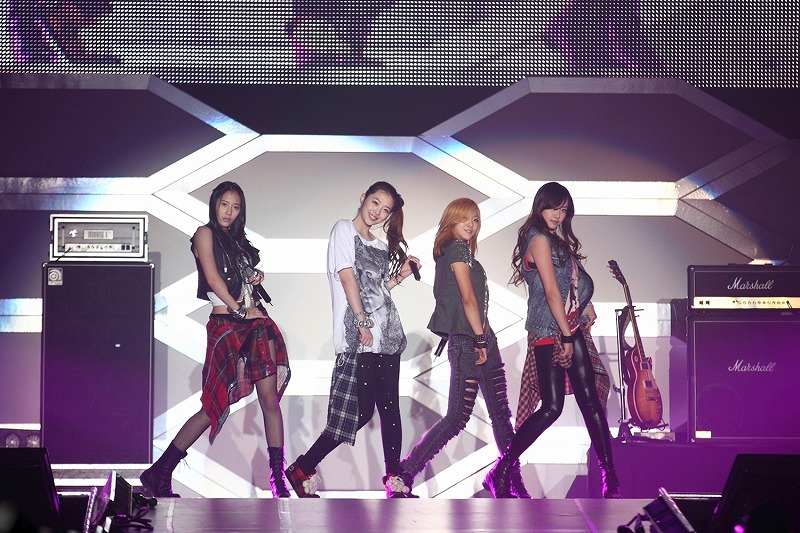 f(x)