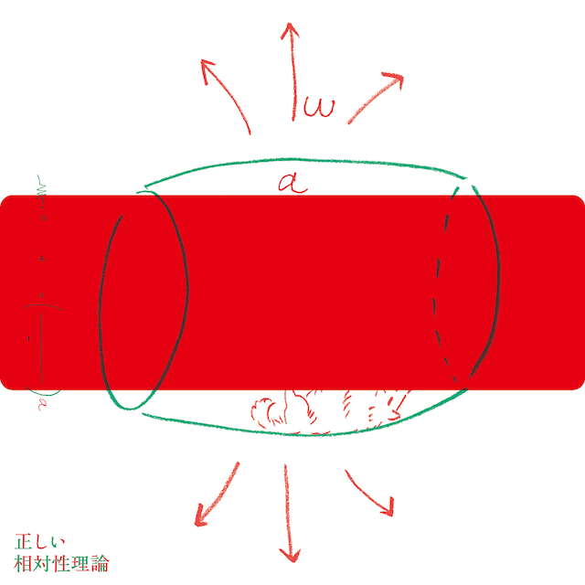 アルバム「正しい相対性理論」初回プレス分には暗記勉強に欠かせない「赤と緑のチェックシート」が封入される（写真）。