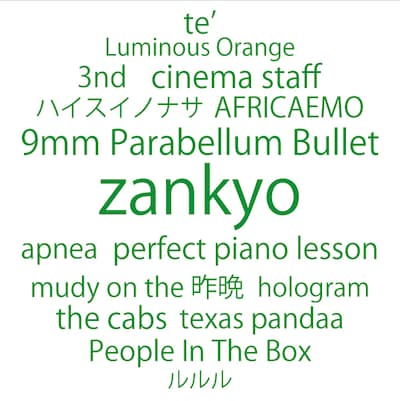 写真はステッカーのデザイン。