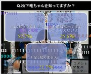 ニコニコ生放送「SKE48『バンザイVenus（劇場盤）』握手会バックステージからメンバーが生中継！」の放送画面。