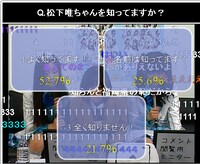 ニコニコ生放送「SKE48『バンザイVenus（劇場盤）』握手会バックステージからメンバーが生中継！」の放送画面。