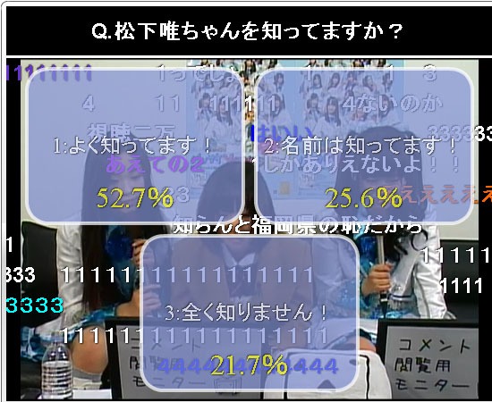 ニコニコ生放送「SKE48『バンザイVenus（劇場盤）』握手会バックステージからメンバーが生中継！」の放送画面。