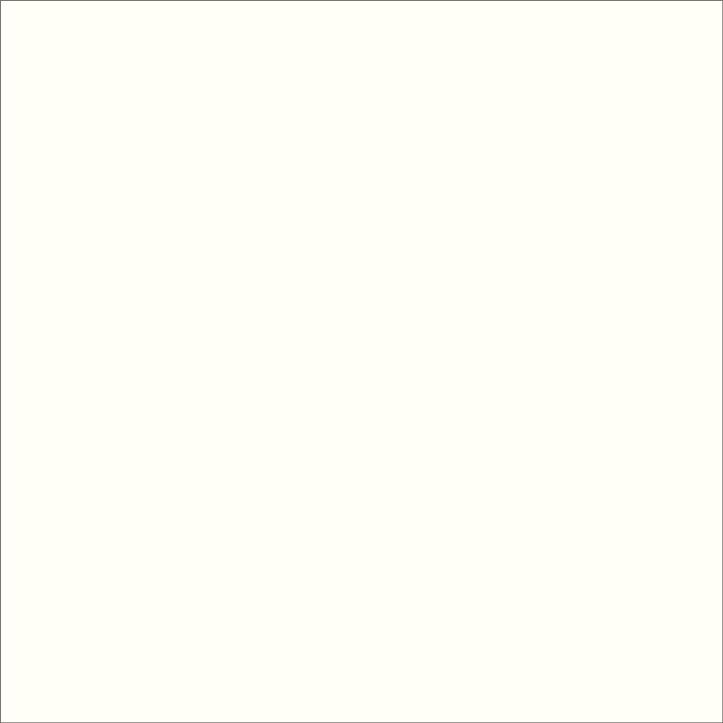 写真は「White E.P.」ジャケット。タイトルどおり真っ白なアートワークだ。