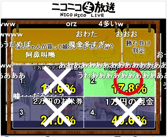 番組後半の4択クイズコーナー。「ほっちゃんが貰ってうれしいプレゼントは？」の問いに、ほっちゃんは「1万円のデパート商品券」「1万5000円のSUICA」「2万円のお米券」「1万円の現金」の4択から「1万5000円のSUICA」をチョイス。