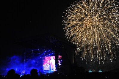 打ち上げられる花火
