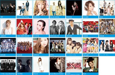 「a-nation 10th Anniversary for Life Charge & Go! ウイダーin ゼリー」出演アーティスト一覧