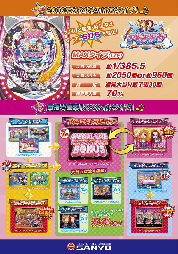 LTF台間シート