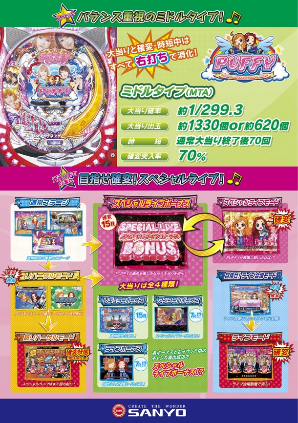 MTA台間シート
