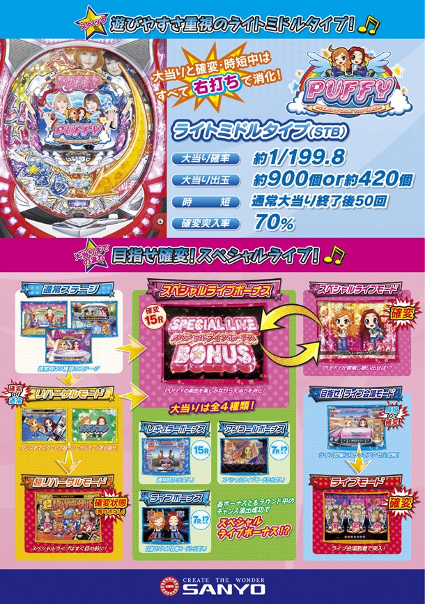 STB台間シート