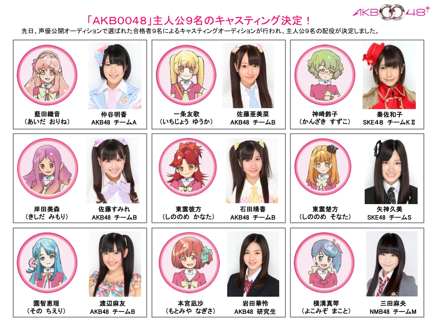 アニメ「AKB0048」主人公9名キャスティング