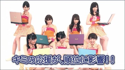 ネクソン「カートライダー」テレビCMより。