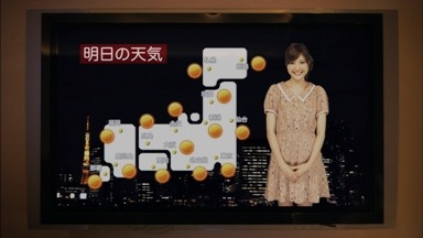 佐藤ありさ