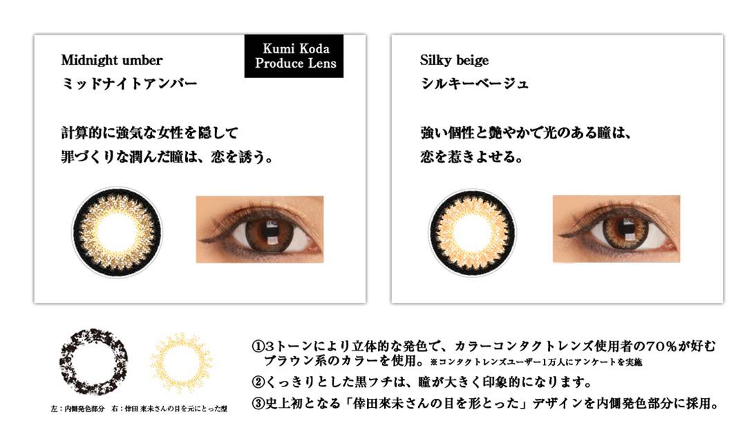 カラーコンタクトレンズ「loveil」