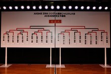 AKB48研究生予備戦のトーナメント表。 (C)AKS