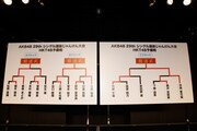 じゃんけん大会HKT48予備戦のトーナメント表。 (C)AKS