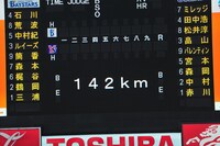 今年の人気の画像26位は「ゴールデンボンバー樽美酒ヤクルト入団テスト合格も即引退」より、バックスクリーンには樽美酒研二の投げた球の速度が表示された。