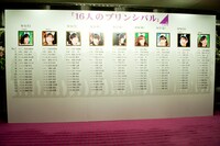 写真は公演終了後、劇場ロビーに掲示されたキャスト一覧。