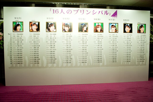 写真は公演終了後、劇場ロビーに掲示されたキャスト一覧。