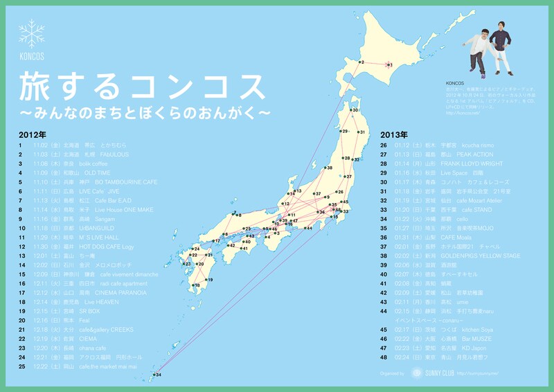 「旅するコンコス ~みんなのまちとぼくらのおんがく~」フライヤー