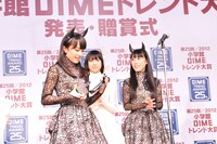 トロフィーを見つめる百田夏菜子。