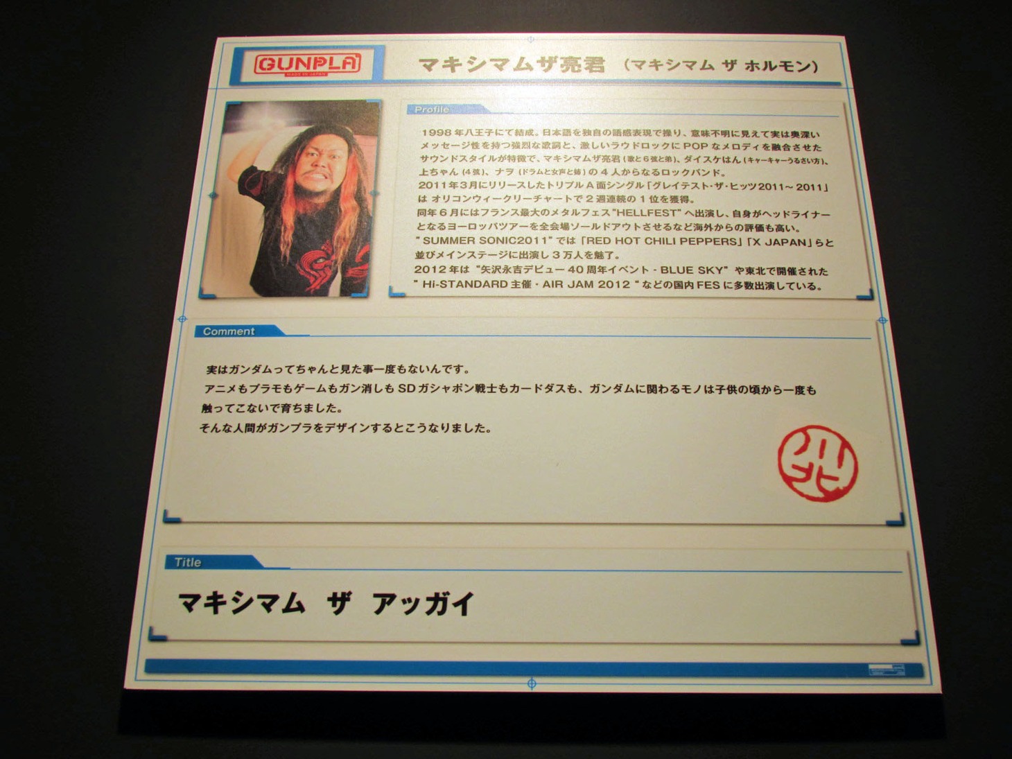 マキシマムザ亮君（マキシマム ザ ホルモン）の紹介パネル。