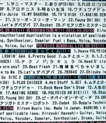 POLYSICS、1000本記念ライブ＆15周年ワンマンがBD化