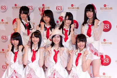SKE48