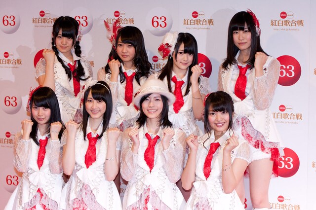 SKE48