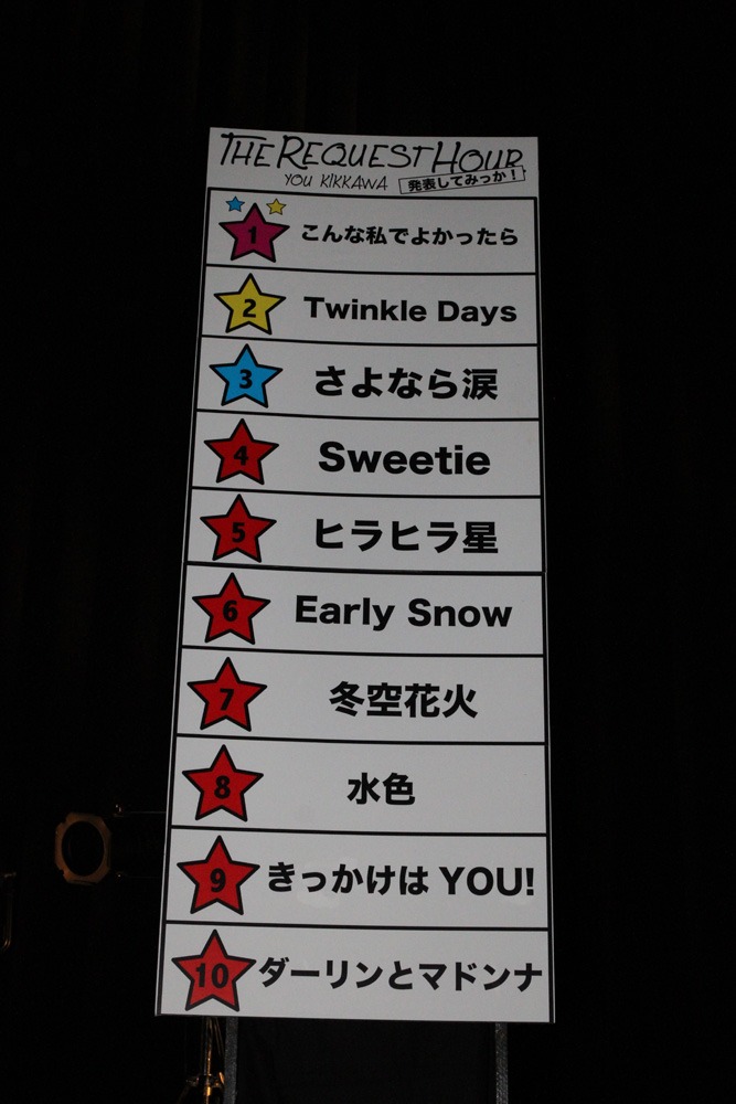 ライブで発表された人気曲ランキングベスト10。