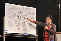 ホワイトボートを使って“授業”を進める尾木ママ。