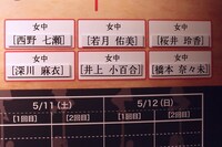 「乃木坂歌劇団～迷宮の花園～」5月3日公演のキャスト一覧より、女中役一覧。