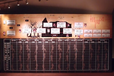 東京・赤坂ACTシアターのロビーに掲示された「乃木坂歌劇団～迷宮の花園～」の相関図と5月3日公演のキャスト。